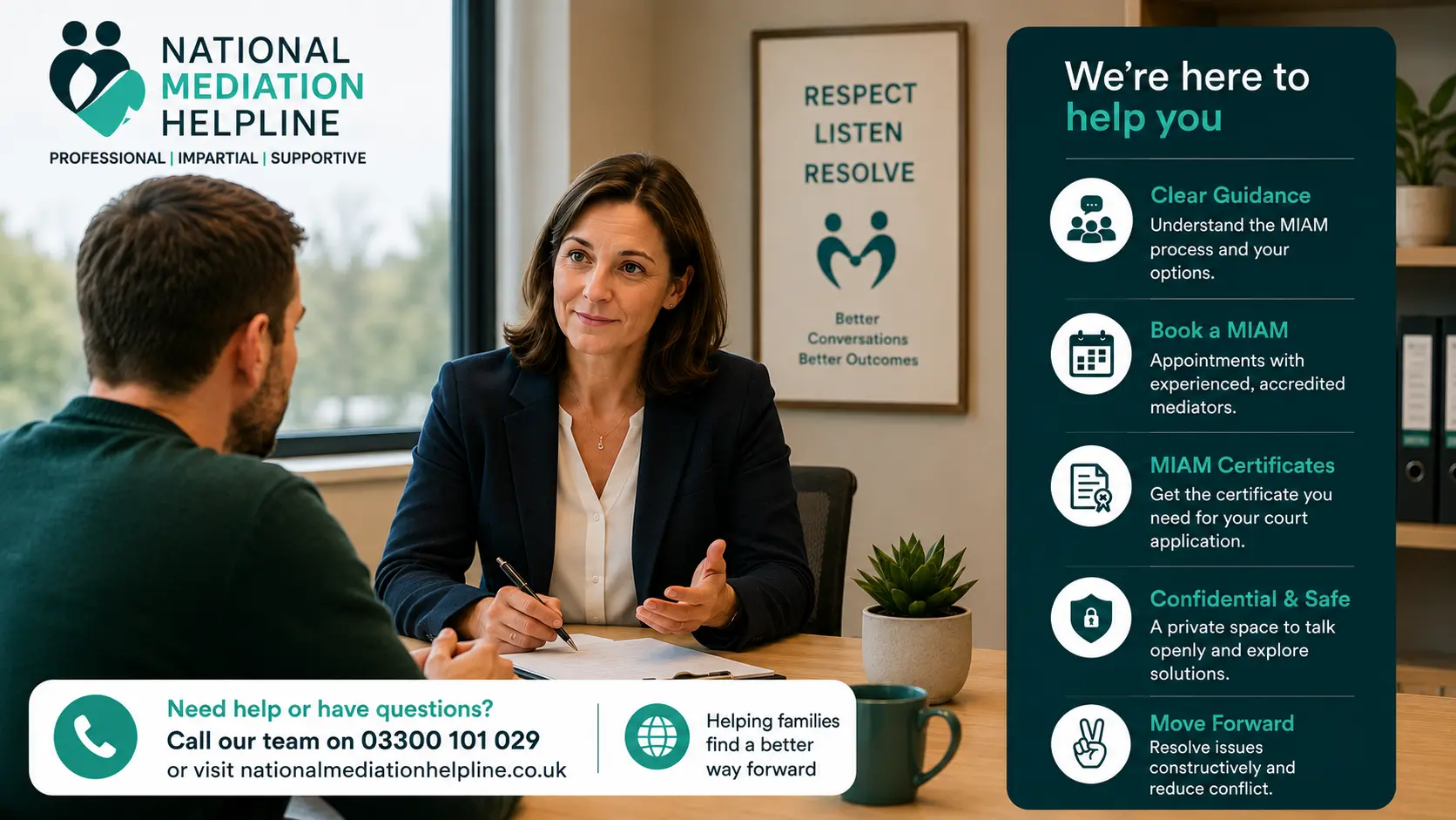 MIAM Exemptions Explained National Medaition Helpline UK Brighton