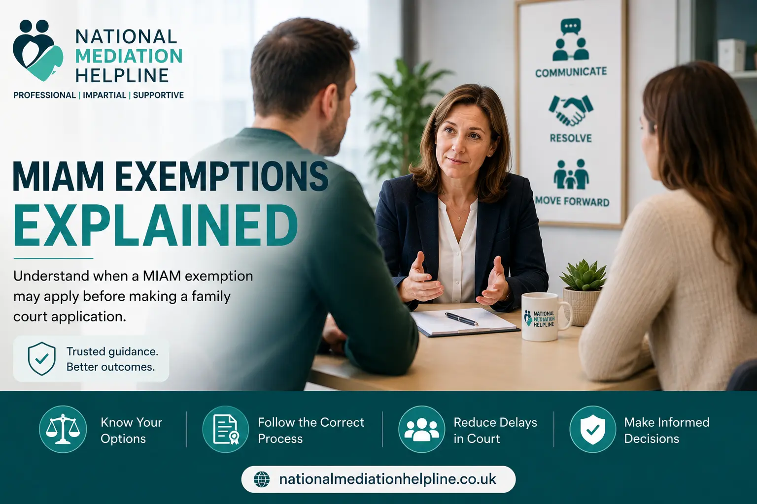 MIAM Exemptions Explained : What Happens If You Claim the Wrong MIAM Exemption in Brighton, UK?