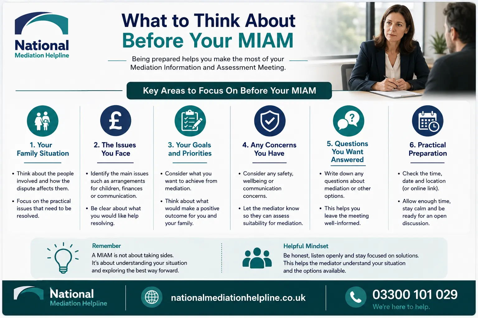 How to prepare for a miam in Brighton What to think before miam